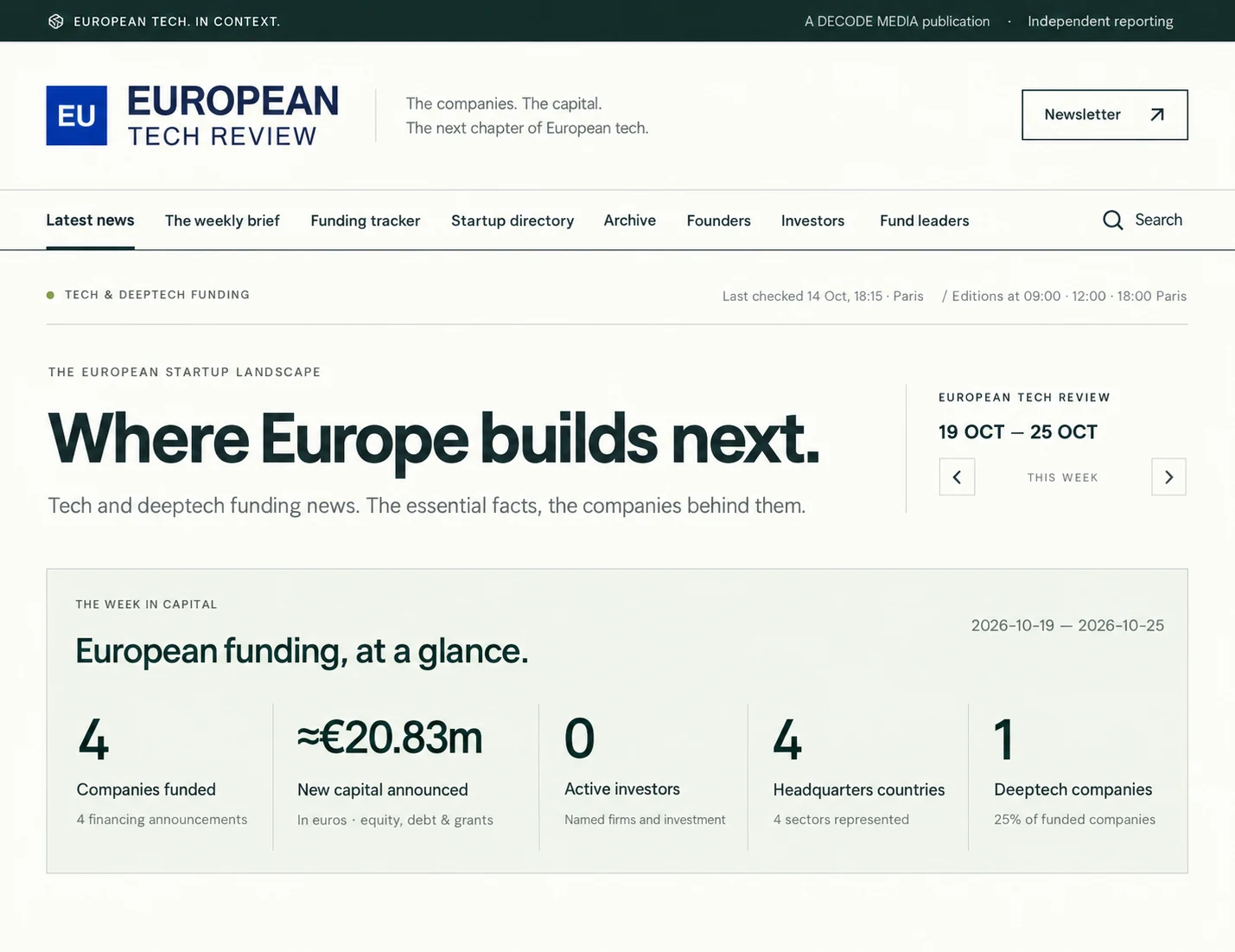 European Tech Review website interface