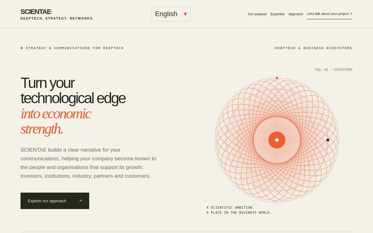 SCIENTAE website interface
